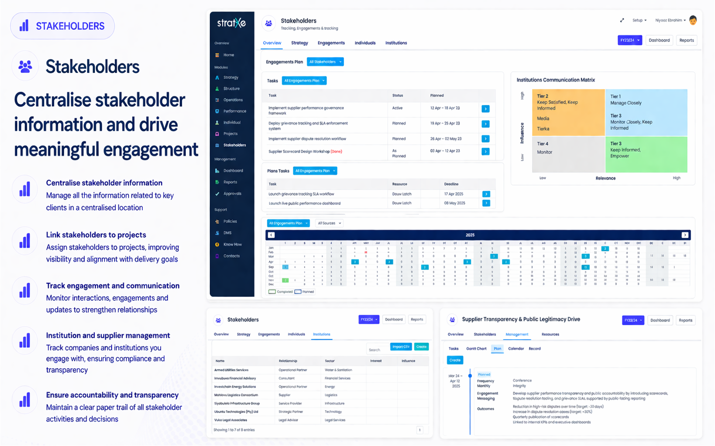 Stakeholders Module